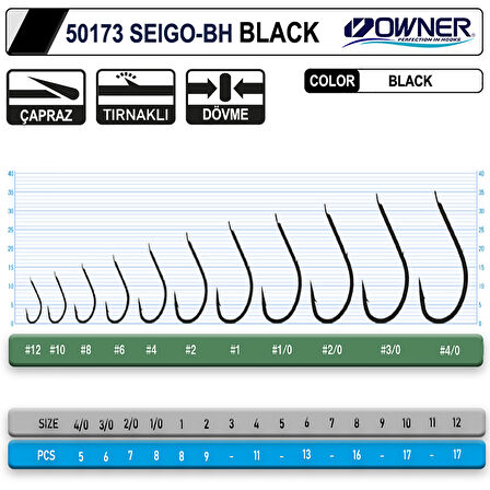 Owner 50173 Seigo-Bh Black Tırnaklı Tekli İğne 1/0 No 8 Adet