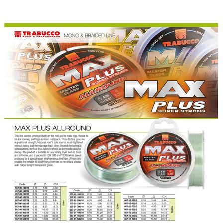 Trabucco Max Plus All Round 300m Surf Olta Misinası 0.30mm - 8.50kg