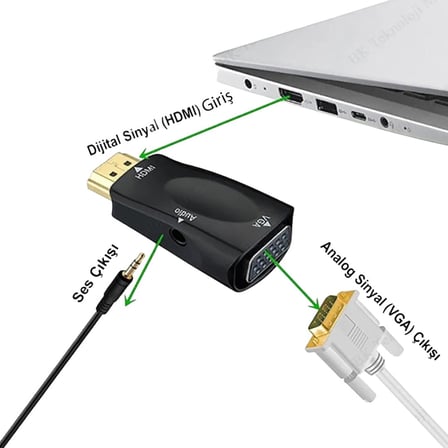 Powermaster PM-13645 HDMI Erkek To VGA Dişi Audio Girişli Çevirici Aparat