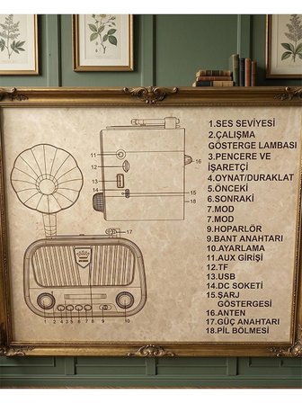 Nostaljik Gramofon Tasarımlı Ahşap Bluetooth Hoparlör - Şarjlı 3 Bant FM Radyo (USB/AUX/TF Kart Destekli Retro Dekoratif Ses Sistemi) Hediyelik