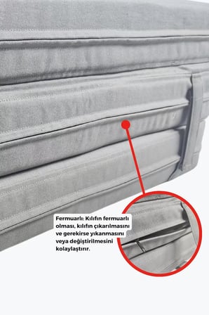 XPERMATE MaxiSafe Pro Şantiye Yatağı 80x180x8 cm Fermuarlı İşçi Yatağı Sünger Yatak Antrasit