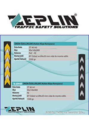 Kolon Ppc köşe koruyucu (Reflektifli) Zeplin 5 Adet ZT90141 