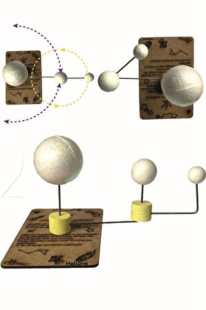 Güneş Dünya Ay Modeli + Boya (Gezegen Maketi Deney Seti)