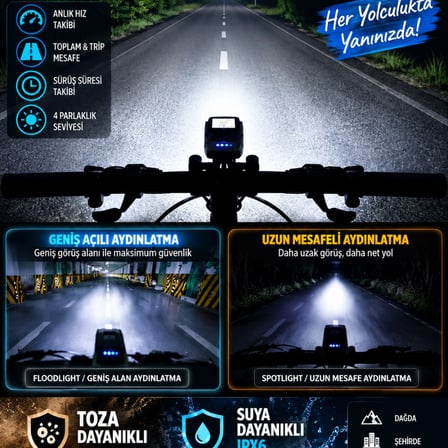 GPS'li Bisiklet Kilometre Saati 4'ü 1 Arada Bisiklet Farı Feneri LED Korna Arka Stop Lambası Bisiklet Bilgisayarı