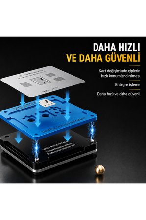 CPU Reballing Konumlandırma Kalıbı ve Çelik Stencil Seti A9-A15