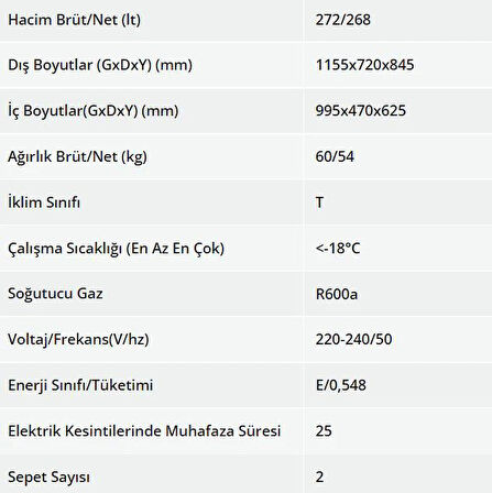 Şenocak D 380 DF Dual Sandik Tipi Derin Dondurucu