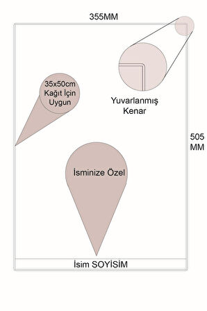 Kişiselleştirilebilir Duralit MDF Resim Altlığı Ham MDF 35x50cm  3mm Levha  