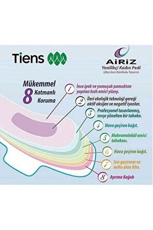 Tiens Airiz Hijyenik Kadın Pedi Set 98 Adet