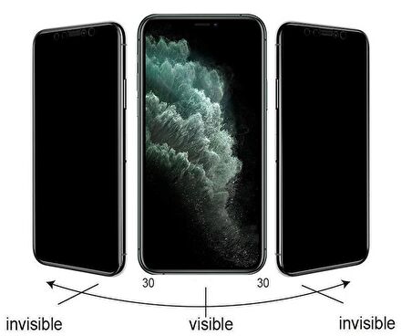 İphone 14 Plus Parlak Hayalet Prıvacy Seramik Esnek Ekran Koruyucu 