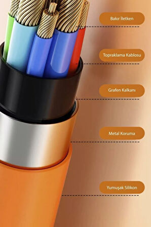 Torima 3in1 Type C- Lightning- Micro Usb Silikon 3.0A 1.5M Şarj ve Data Kablosu 