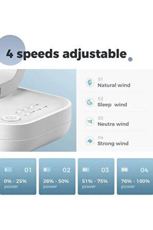 Ultra Sessiz USB Şarj Edilebilir Dört Modlu Ayarlanabilir Yüksek Malzeme Kalitesi Masaüstü Fan 4W