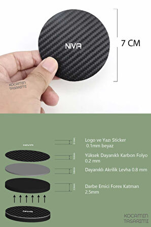 Lada Niva Siyah Karbon 7 cm Bardak Altlığı Lada Yazılı Niva Logolu 2 Adet Dayanıklı Şık Tasarım