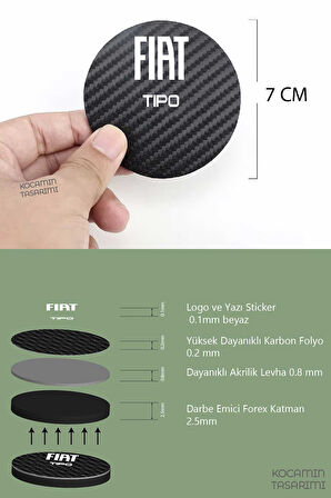 Fiat Tipo Karbon 7 cm Bardak Altlığı 2 Adet Fiat Amblemli Tipo  Yazılı Spor Şıklığı İçin