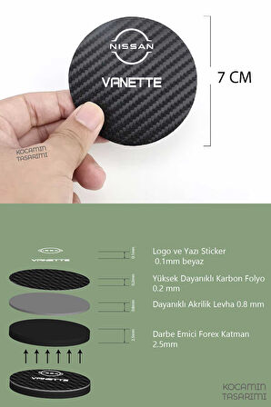 Nissan Vanette Siyah Karbon 7 cm Bardak Altlığı Nissan Vanette Özel Dayanıklı ve Şık Tasarım 2 Adet