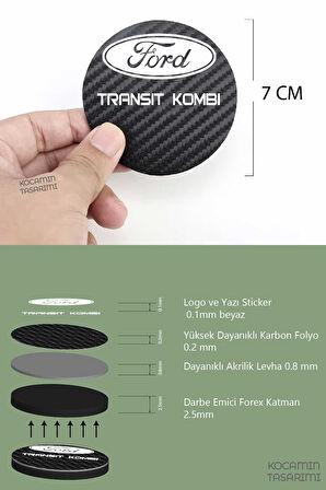Ford Transit Kombi Siyah Karbon Bardak Altlığı Ford Logolu Transit Kombi Yazılı Dayanıklı 7 cm Tasarımı 2 Adet