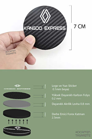 Renault Kangoo Express Karbon 7 cm Bardak Altlığı Renault Kangoo Express Amblemli Dayanıklı ve Şık 2 Adet