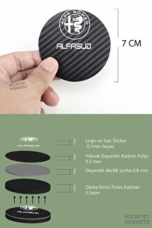 Alfa Romeo Alfasud Siyah Karbon 7 cm Bardak Altlığı Alfa Romeo Alfasud Özel Dayanıklı ve Şık Tasarım 2 Adet