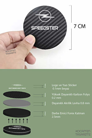 Opel Speedster Siyah Karbon 7 cm Bardak Altlığı Opel Speedster Özel Dayanıklı ve Şık Tasarım 2 Adet