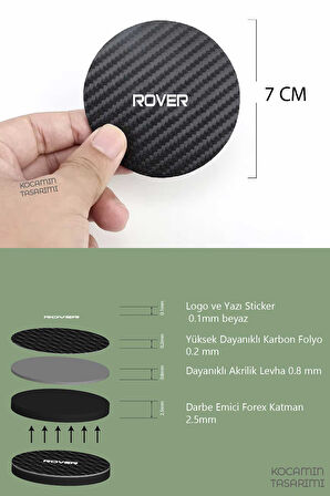 Rover Tasarımlı Karbon Bardak Altlığı Rover Tasarımlı Yazılı Spor ve Şık 2 Adet 7 cm Tasarım