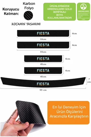 Ford Fiesta Kapı Eşiği Karbon Koruyucu Set – Fiesta Modeline Uyumlu 5 Parça Premium Baskı