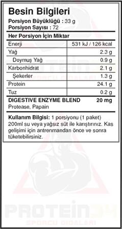 Bigjoy Bigwhey Whey Protein Classic Çikolata 2376 g 72 Porsiyon