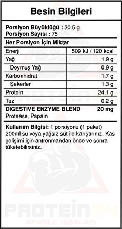 Bigjoy Sports Bigwhey Whey Protein 2288 gram Muzlu 75 Servis