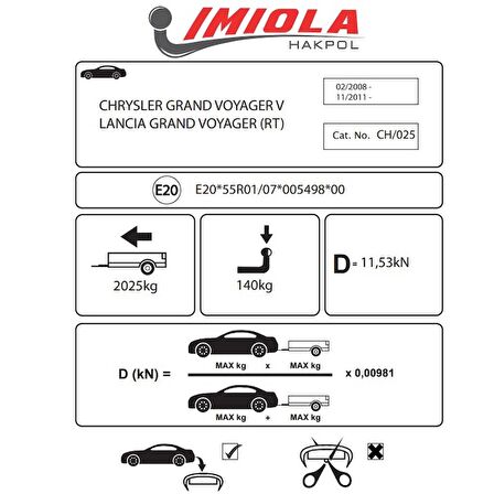 Hakpol - Chrysler Grand Voyager 2008 Ve Sonrası Çeki Demiri