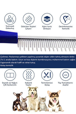 Tüy Açma Tarağı Kedi Köpek Kıtık Topak Açıcı Ergonomik Evcil Hayvan Bakım Tek Taraflı Metal Tarak