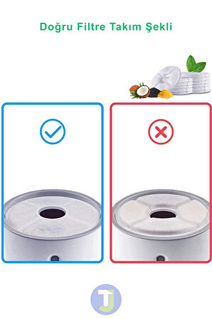 Technojet 4 Adet Kedi ve Köpek Otomatik Su Pınarı Çeşmesi Su Sebili Yedek Filtre Aktif Karbon Filter