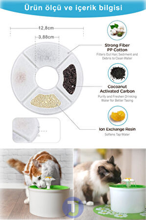 Technojet 4 Adet Kedi ve Köpek Otomatik Su Pınarı Çeşmesi Su Sebili Yedek Filtre Aktif Karbon Filter