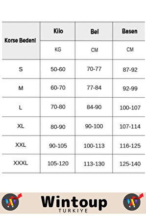 Özel Tasarım Toparlayıcı Sıkılaştırıcı Vücut Şekillendirici Kaymaz Ağraflı Yüksek Bel Slip Korse