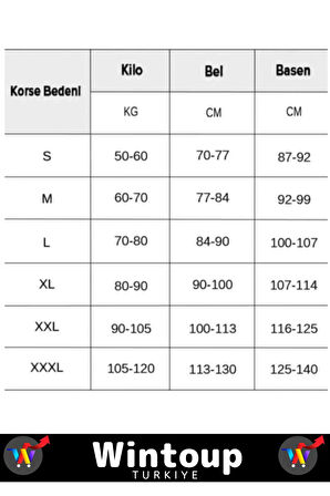 Özel Tasarım Toparlayıcı Sıkılaştırıcı Vücut Şekillendirici Kaymaz Ağraflı Yüksek Bel Slip Korse