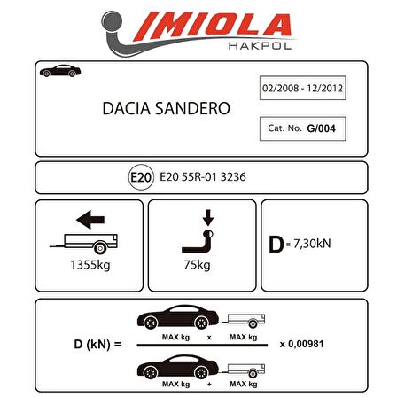 Hakpol - Dacia Sandero 2008 ve Sonrası Çeki Demiri