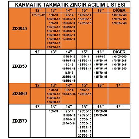 Takmatik kar patinaj zinciri 185X50X14 grup:4 space