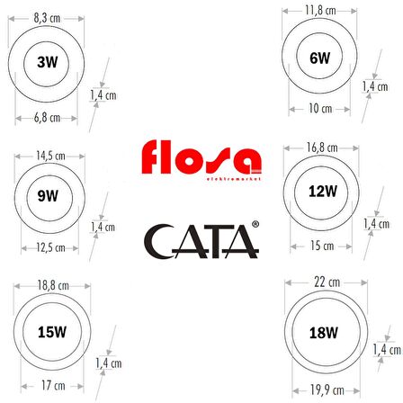 CATA 3W Sıva Altı Led Panel Spot Beyaz Işık CT-5144