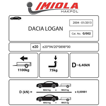 Hakpol - Dacia Logan Saloon 2004 ve Sonrası Çeki Demiri