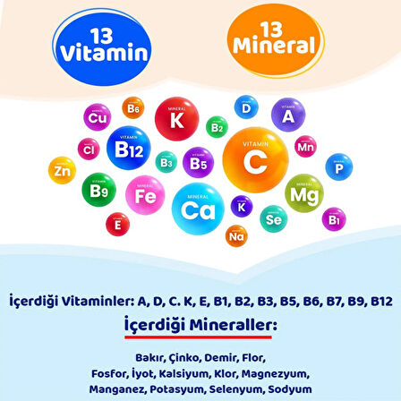 Bebehum Teneke 4 Devam Sütü 400 gr 12+ Ay x12 Adet