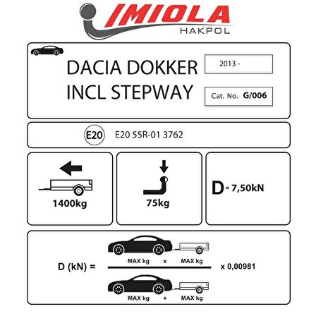 Hakpol - Dacia Dokker, Stepway 2013 ve Sonrası Çeki Demiri