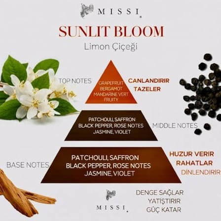 Limon Çiçeği Oda Kokusu ve Vegan Mum Hediye Seti