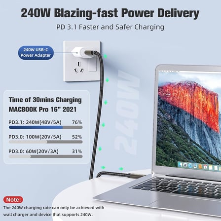 ULTRA USB C to USB C Kablo 240W PD 3.1 Hızlı Şarj, 20Gbps Veri Transferi, 4K@60Hz Görüntü Aktarımı, USB 3.2 Gen2 Type-C Kablo ULT (200, Santimetre)