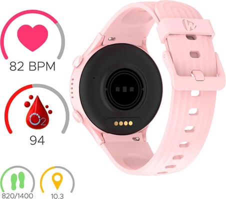 Wiky Watch 5S Çocuk Akıllı Saat - Görüntülü Arama, Gps, Sos, Sağlık Takibi, Nabız Ölçer, Spo2Ölçer, Adımsayar, Güvenli Alan, Gorilla Glass Dokunmatik Ekran, Güvenli Liste, IP67 Suya Dayanıklı (Pembe)