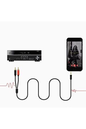 3.5 To 2rca Standart Ses Kablo 1m Kın Ky-180