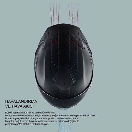 Nexx SX.100R Short Cut Full Face Motosiklet Kaskı