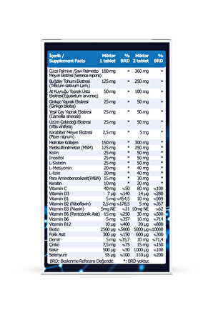 Eeose Vitanorsk H For Men (saç Dökülmesine Karşı, 45 Tablet)