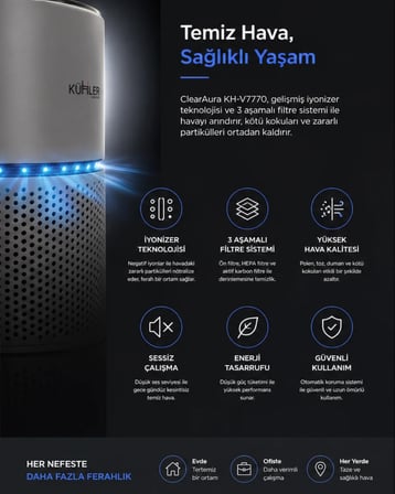 KÜHLER Hava Temizleyici ClearAura KH-V7770 – İyonizer & 3 Aşamalı Filtre