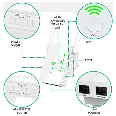 Everest EWR-N501 IEEE802.11 b/g/n 300 Mbps Router Wifi Range Extender