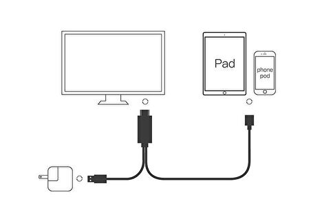 Hytech HY-XO51 Siyah-Gri USB-F to HDMI 1m Mobil Telefon Uyumlu Kablo