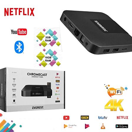 Everest EV-TB30 4K Ultra HD Android TV Box