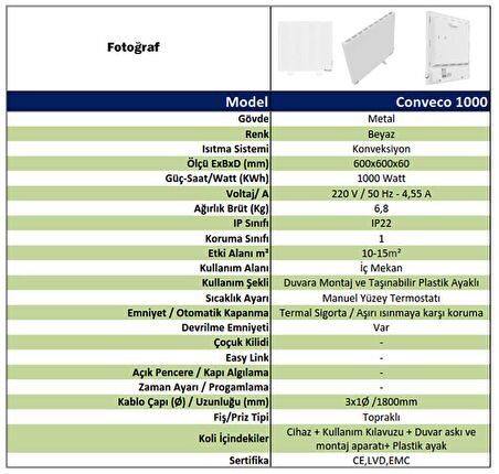 Kuas Conveco 1000 Watt Konvektör Panel Isıtıcı Manuel Beyaz