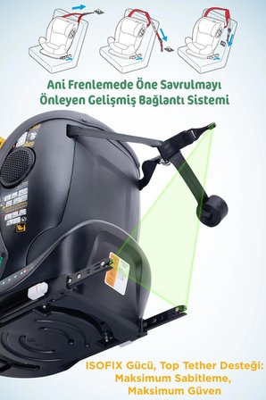 Prego Odinfix Alarmlı 360 Derece Dönebilen -0-36 Kg -İ-Size Belgeli - Top Tetherlı Oto Koltuğu